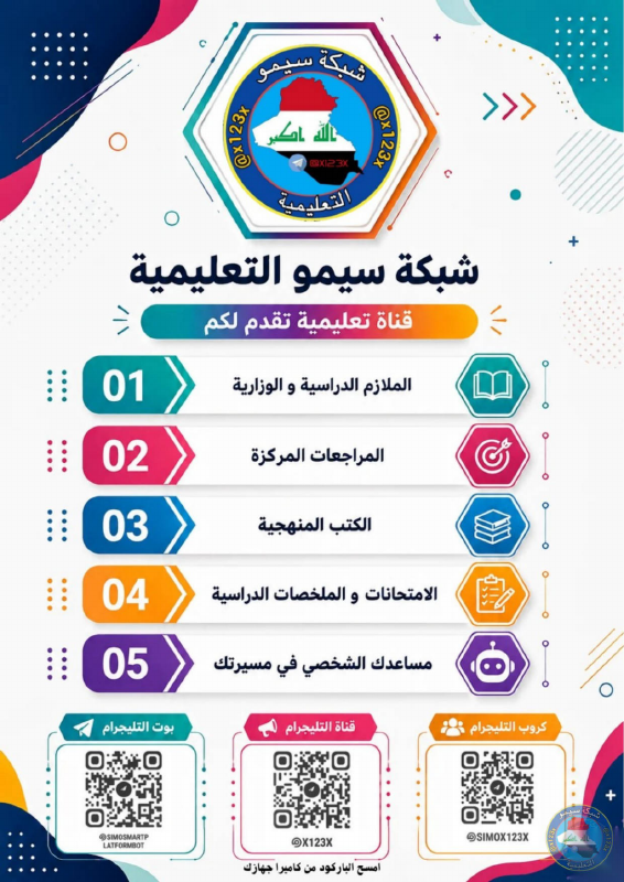 ملزمة الاحياء الجزء الأول
: الأستاذ سالم ال