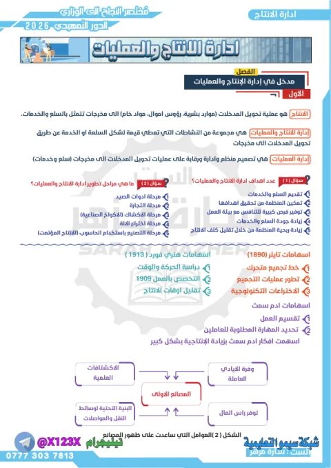 ملزمة ادارة الانتاج والعمليات - الأستاذ سارة مزهر - السادس المهني 2027