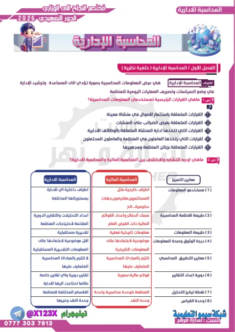 ملزمة المحاسبة الإدارية - الأستاذ سارة مزهر - السادس المهني 2027