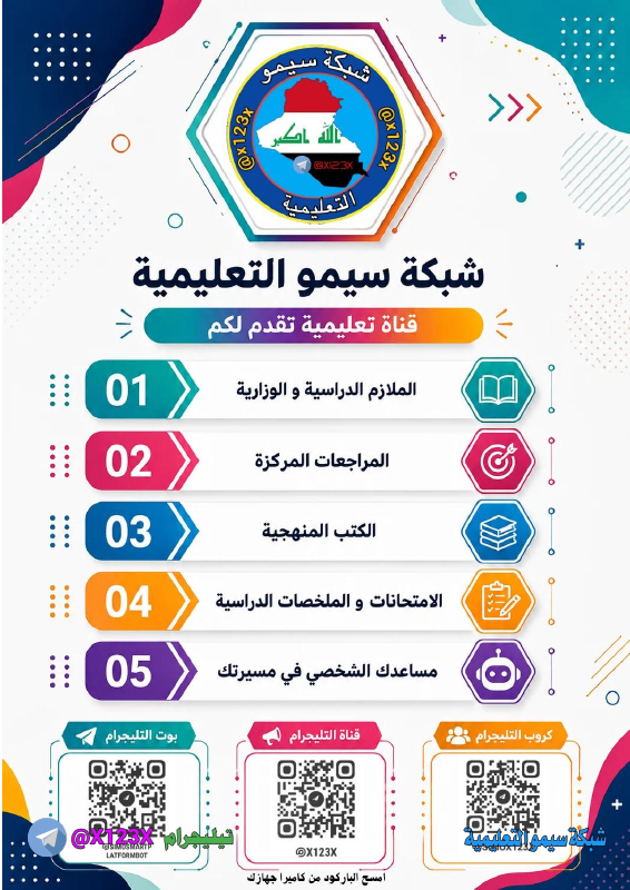 مرشحات اللغة الانكليزية - الأستاذ مرتضى الدليمي - السادس المهني 2027